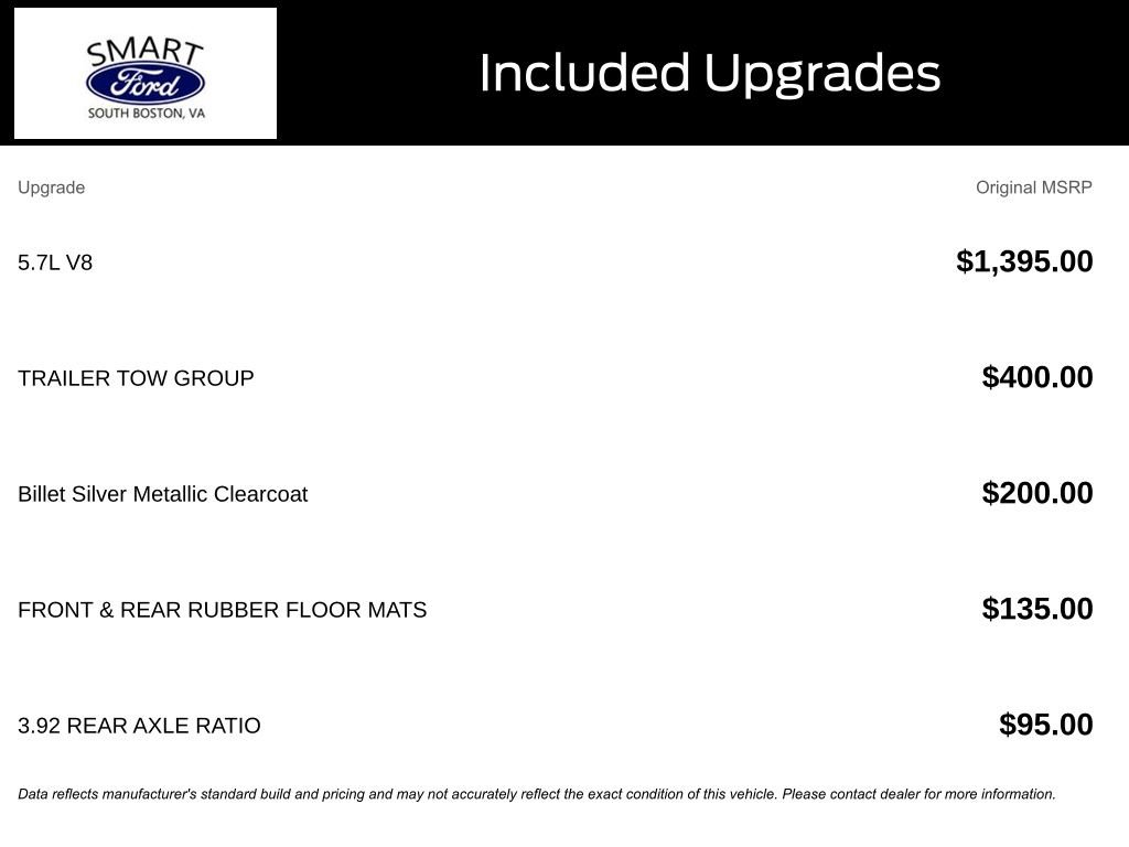 Used 2019 RAM 1500 Laramie w/ Trailer Tow Group image 4