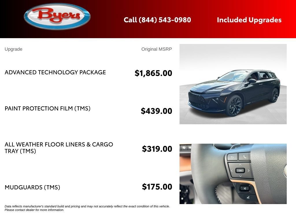 New 2026 Toyota Crown Signia w/ Advanced Technology Package AWD/4WD image 5