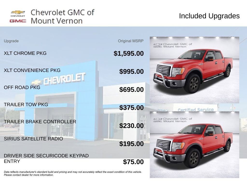 Used 2012 Ford F150 XLT w/ XLT Chrome Pkg AWD/4WD image 6