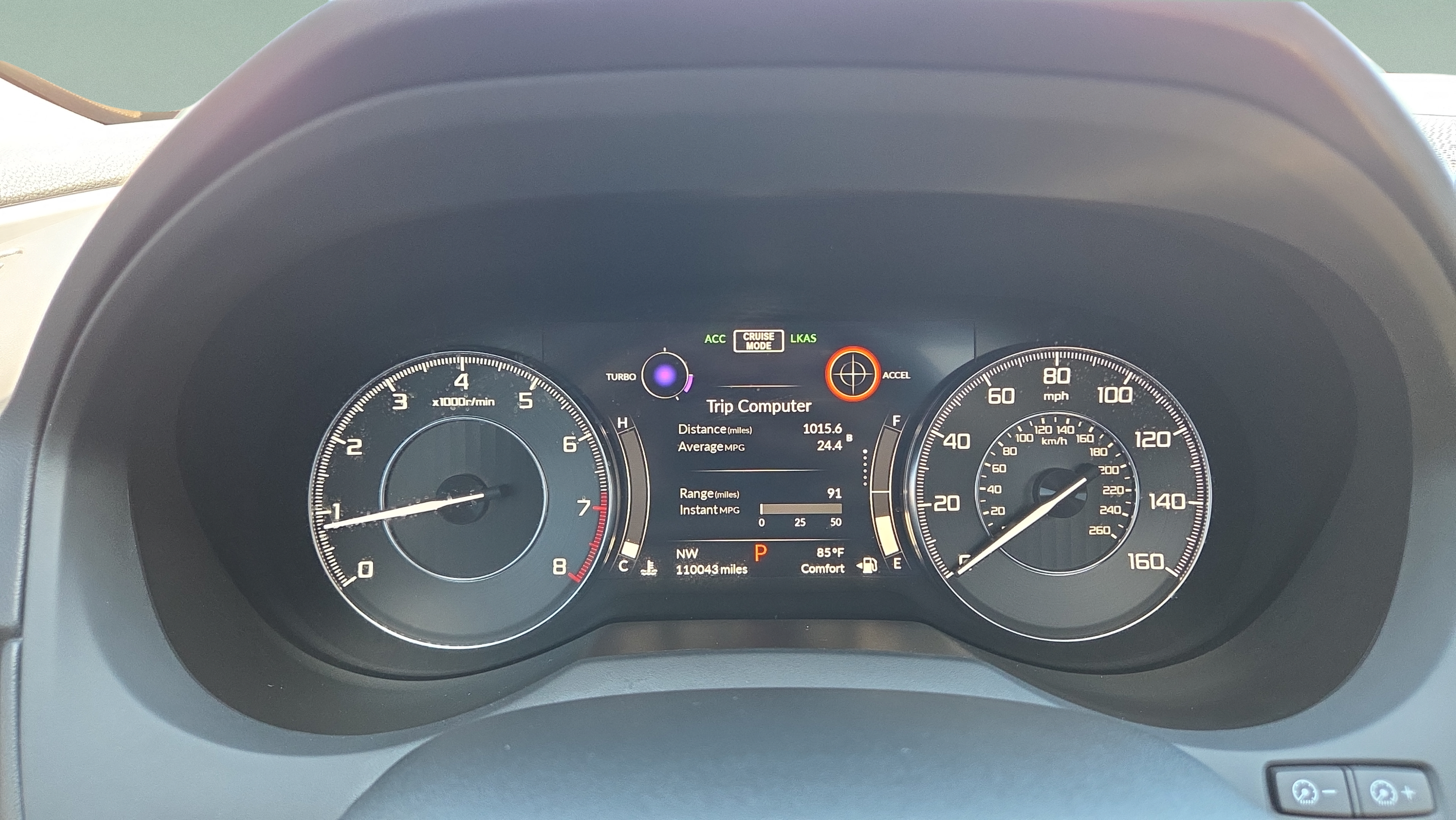 Used 2019 Acura RDX FWD image 25
