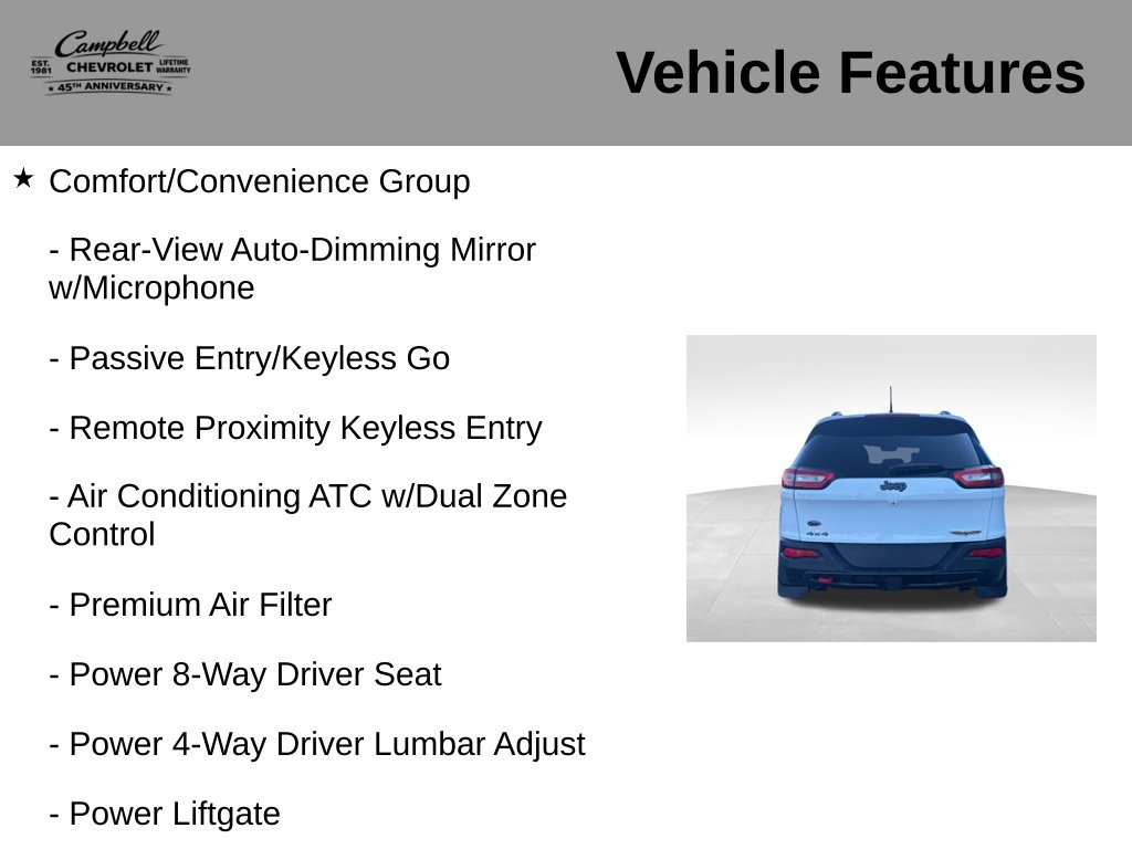 Used 2015 Jeep Cherokee Trailhawk w/ Comfort/Convenience Group AWD/4WD image 10