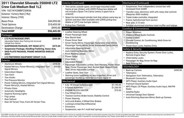Used 2011 Chevrolet Silverado 2500 LTZ w/ LTZ Plus Package AWD/4WD image 26