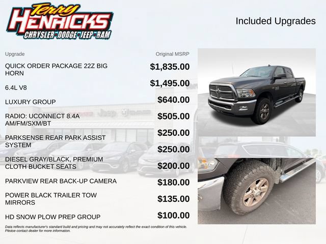 Used 2014 RAM 2500 Big Horn AWD/4WD image 8