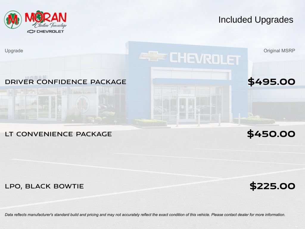 Certified 2022 Chevrolet Trax LT w/ Driver Confidence Package AWD/4WD image 5