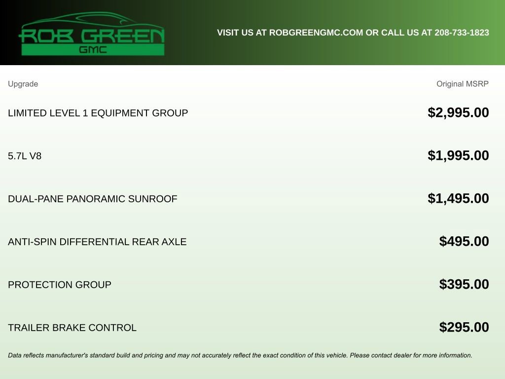 Used 2020 RAM 1500 Limited image 5