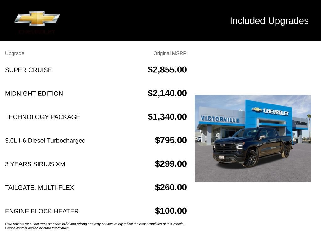 Certified 2025 Chevrolet Silverado 1500 High Country w/ Midnight Edition AWD/4WD image 5