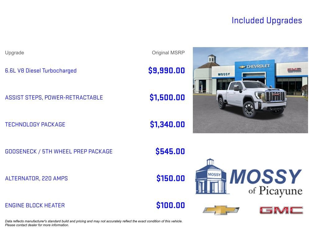 New 2026 GMC Sierra 3500 Denali w/ Technology Package image 9