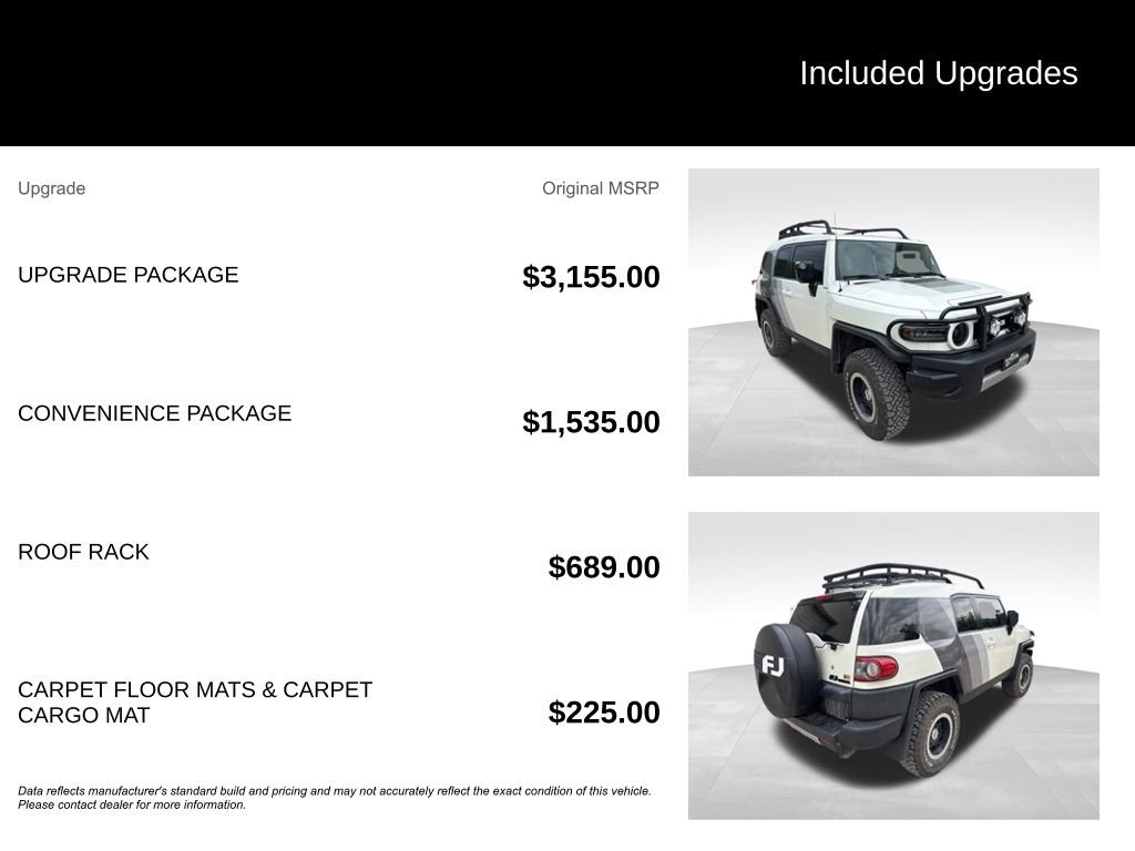 Used 2014 Toyota FJ Cruiser 4WD w/ Upgrade Package video 2