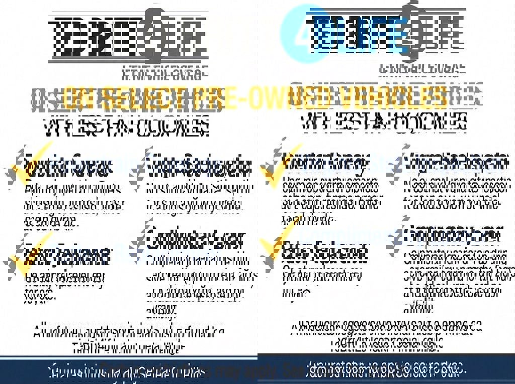 Used 2025 Acura RDX AWD w/ A-Spec & Advance Pkg image 5