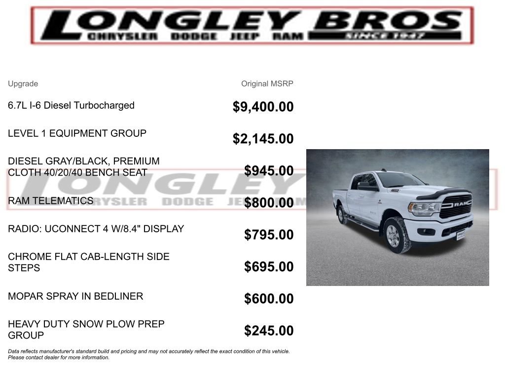 Used 2021 RAM 2500 Big Horn w/ Level 1 Equipment Group image 2