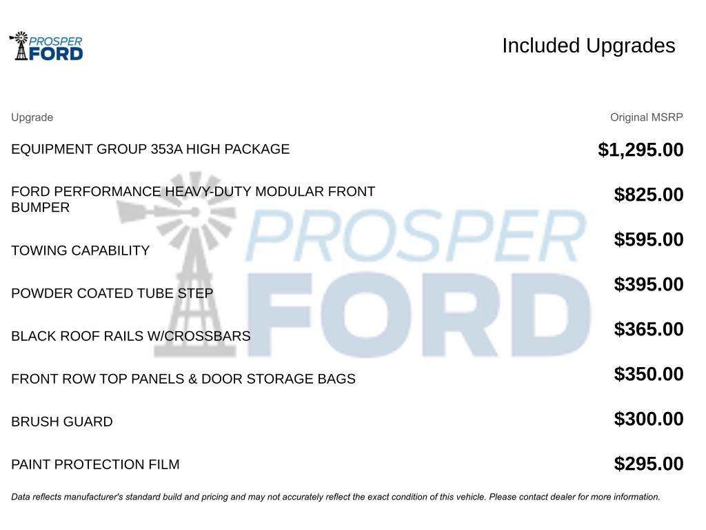 Used 2022 Ford Bronco Wildtrak AWD/4WD image 3