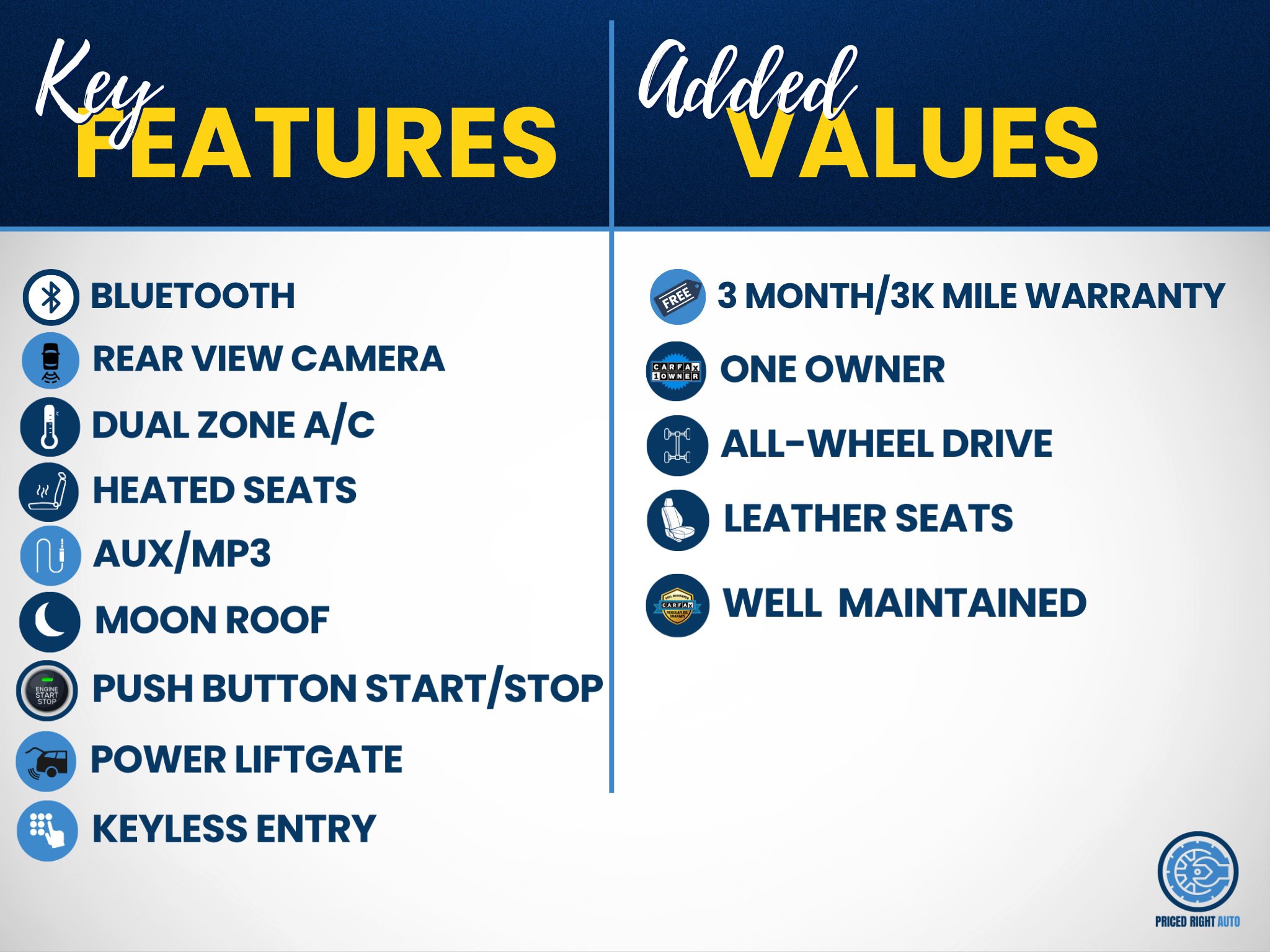 Used 2019 Subaru Forester Limited AWD/4WD image 3