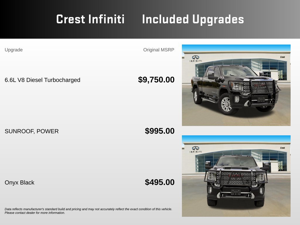Used 2023 GMC Sierra 2500 Denali AWD/4WD image 5