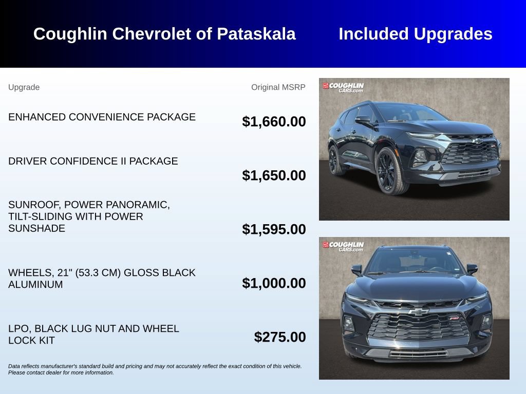 Used 2021 Chevrolet Blazer RS w/ Enhanced Convenience Package AWD/4WD image 3