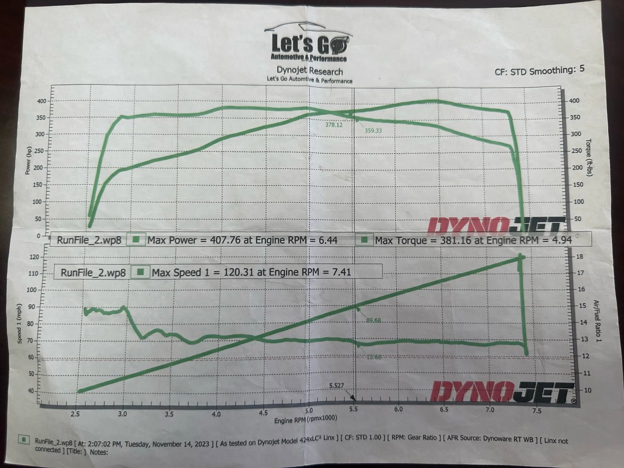 Used 2016 Ford Mustang GT Premium w/ GT Performance Package image 38