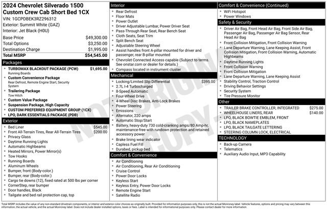 Certified 2024 Chevrolet Silverado 1500 Custom w/ Turbomax Blackout Package AWD/4WD image 6