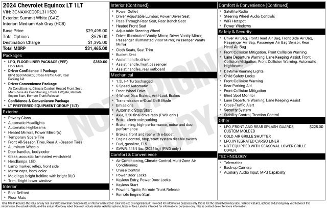 Used 2024 Chevrolet Equinox LT w/ LPO, Floor Liner Package FWD image 30