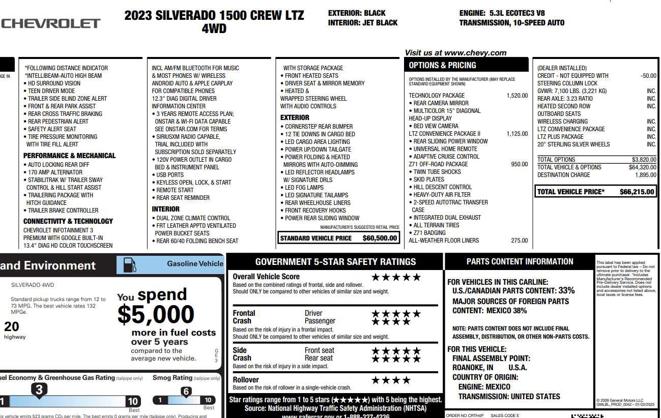 Used 2023 Chevrolet Silverado 1500 LTZ w/ Technology Package AWD/4WD image 2