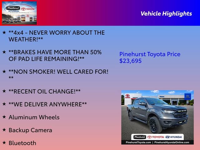 Used 2020 Ford Ranger Lariat w/ Equipment Group 501A Mid AWD/4WD image 28
