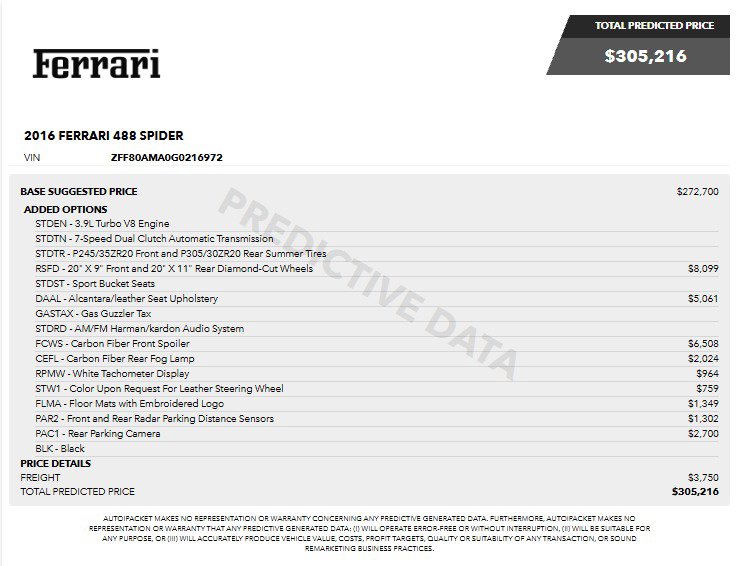 Used 2016 Ferrari 488 Spider RWD image 5