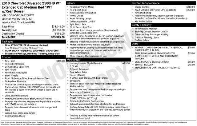 Used 2010 Chevrolet Silverado 2500 W/T AWD/4WD image 6