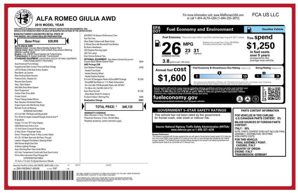 Used 2018 Alfa Romeo Giulia AWD image 3