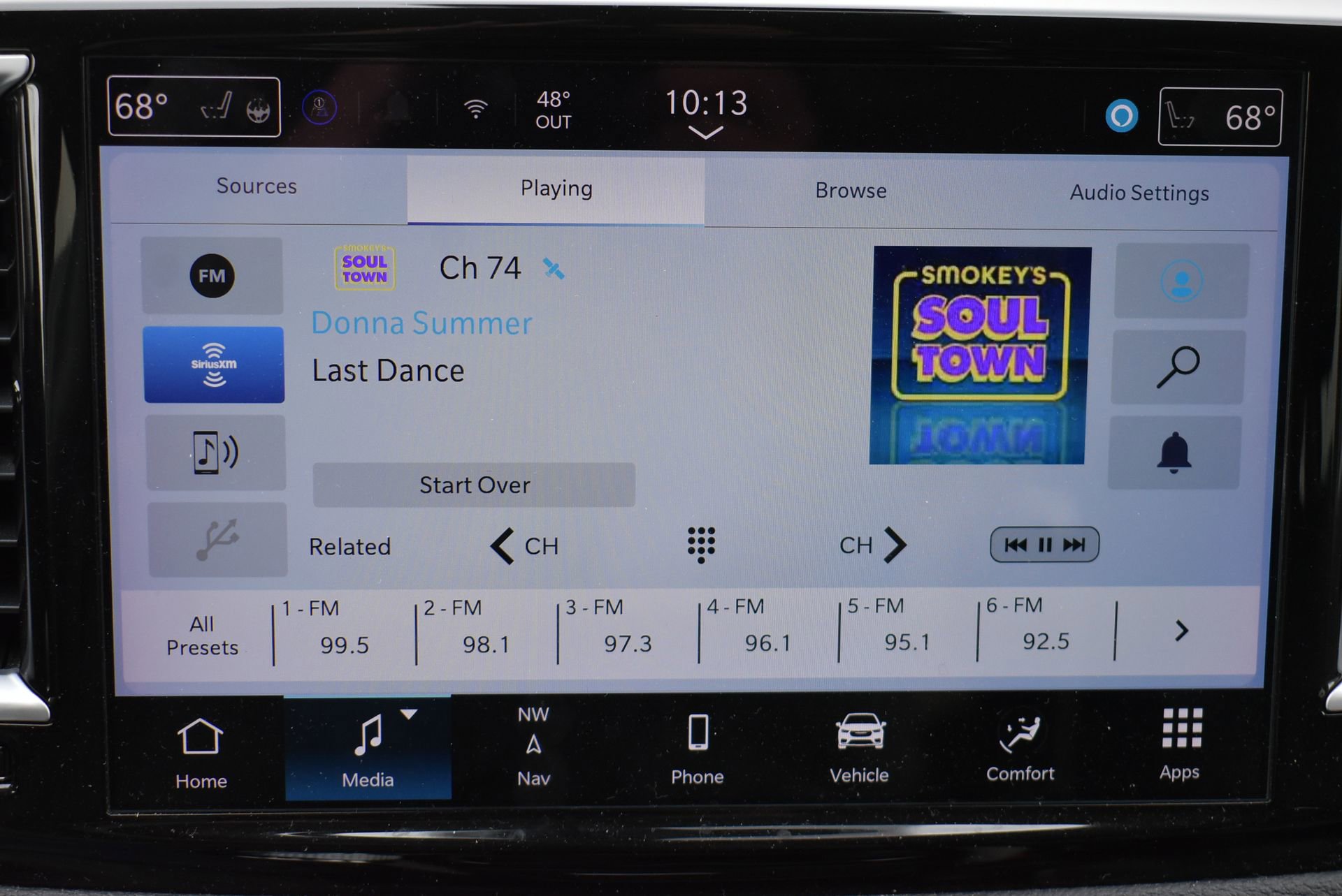 Used 2023 Chrysler Pacifica Limited FWD image 31