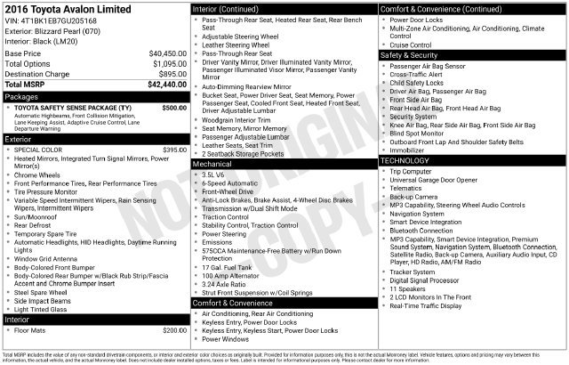 Used 2016 Toyota Avalon Limited w/ Toyota Safety Sense Package FWD image 4