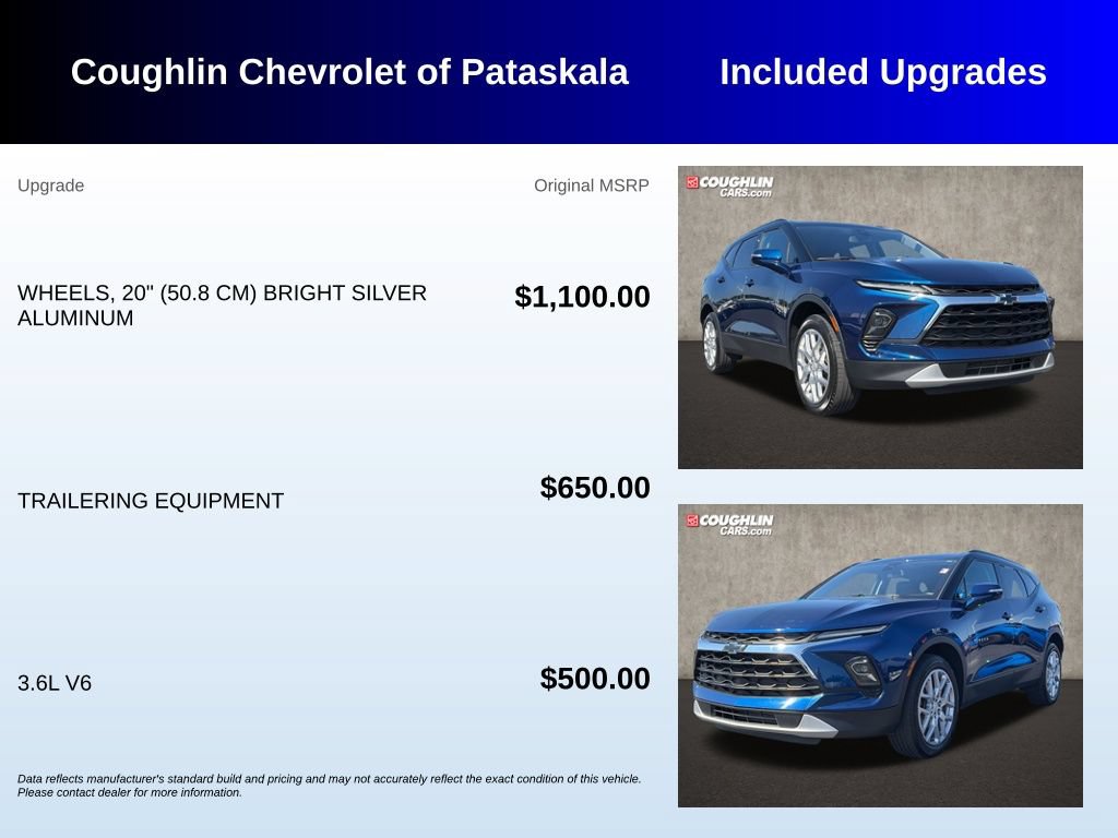 Used 2023 Chevrolet Blazer LT w/ LPO, Cargo Package FWD image 3