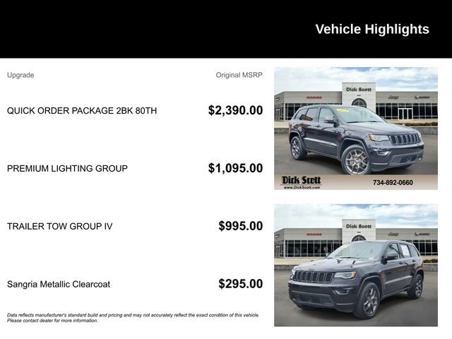 Used 2021 Jeep Grand Cherokee Limited w/ Quick Order Package 28K 80th image 5