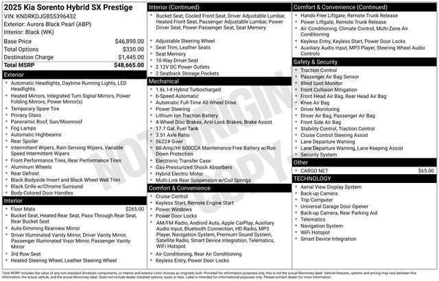 Certified 2025 Kia Sorento SX Prestige image 54