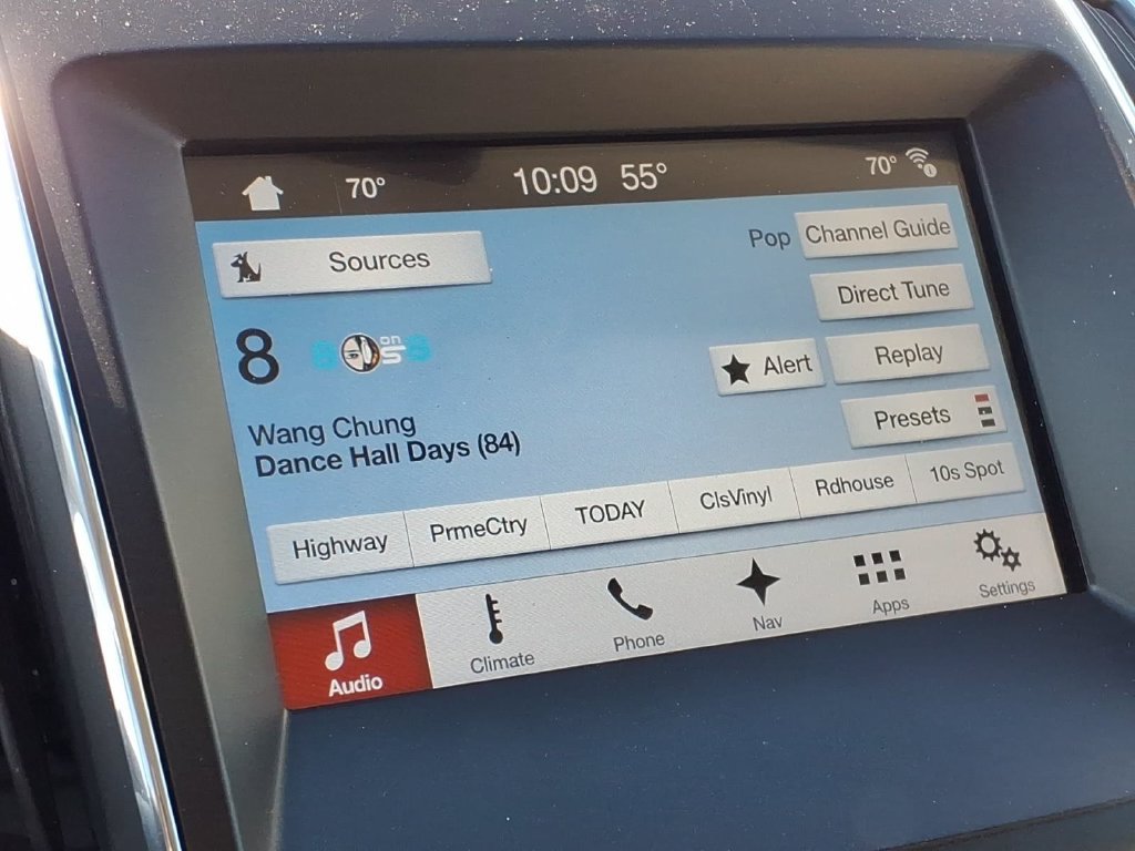 Used 2018 Ford Edge Titanium w/ Technology Package FWD image 21