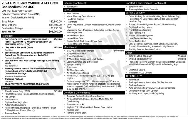 Used 2024 GMC Sierra 2500 AT4X image 21