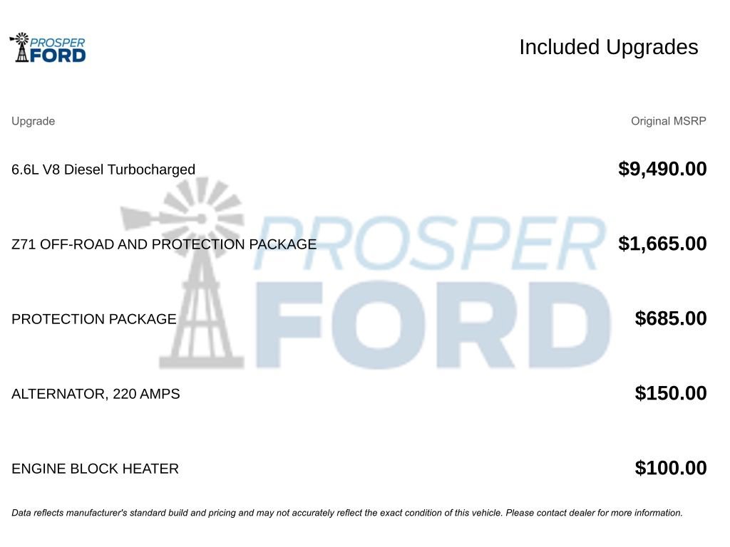 Used 2024 Chevrolet Silverado 2500 LT image 3