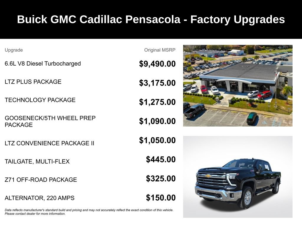 Used 2024 Chevrolet Silverado 2500 LTZ w/ LTZ Plus Package AWD/4WD image 4