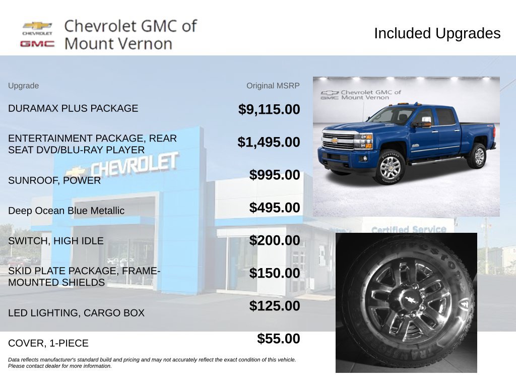 Used 2015 Chevrolet Silverado 3500 High Country w/ Duramax Plus Package AWD/4WD image 6
