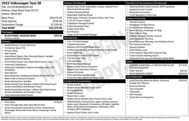 Used 2023 Volkswagen Taos SE w/ Black Wheel Package image 5