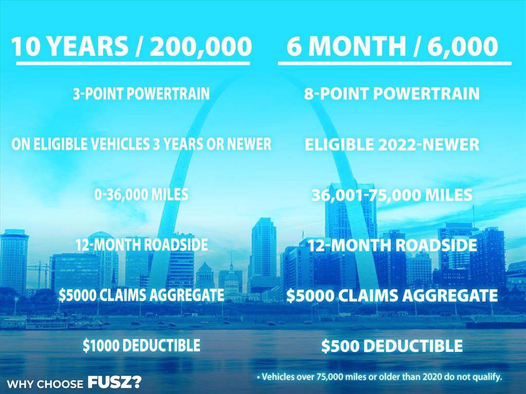 Used 2024 RAM 1500 Laramie AWD/4WD image 9