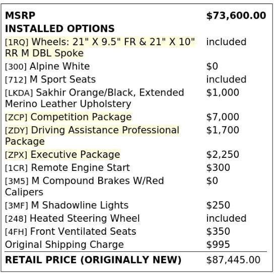 Used 2022 BMW X4 M w/ Competition Package AWD/4WD image 4
