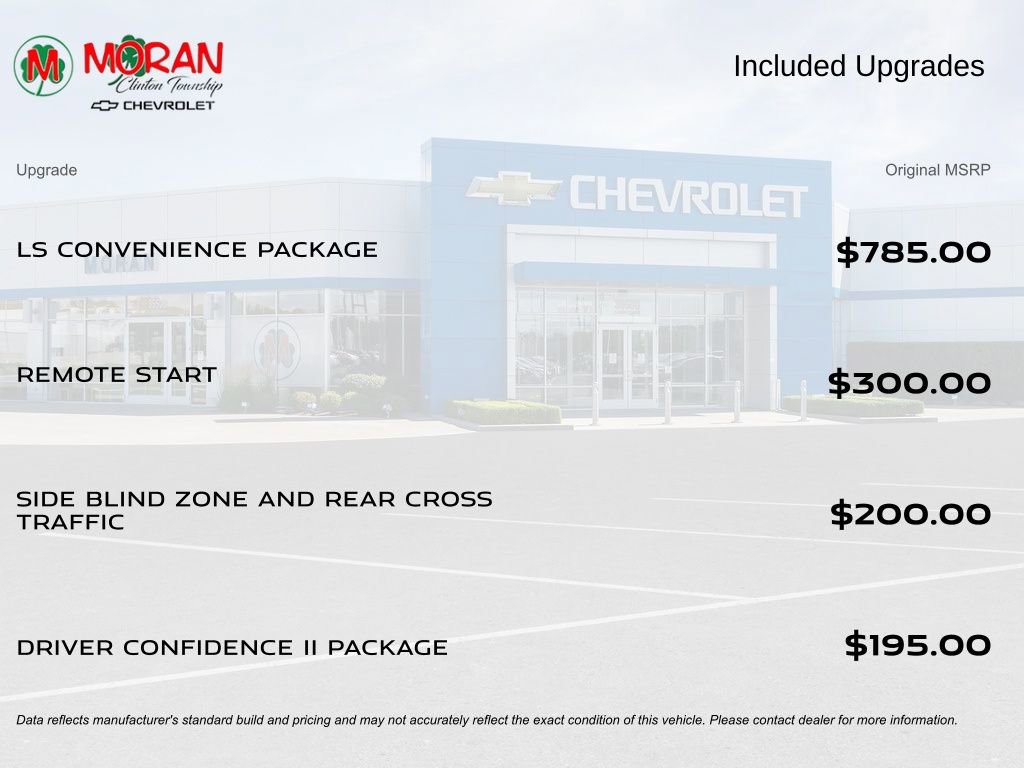 Certified 2023 Chevrolet Equinox LS w/ LS Convenience Package image 5