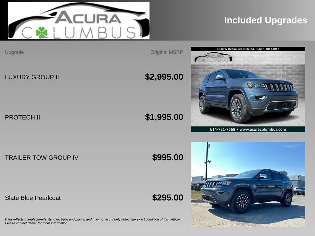 Used 2021 Jeep Grand Cherokee Limited w/ Luxury Group II image 6