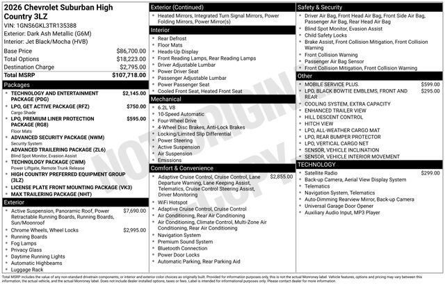 Certified 2026 Chevrolet Suburban High Country image 32