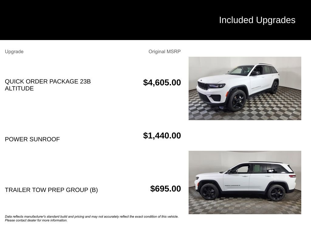 Used 2023 Jeep Grand Cherokee Altitude image 6