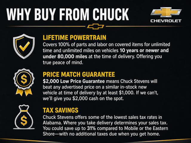 Used 2023 Toyota Tacoma TRD Off-Road w/ Technology Package AWD/4WD image 6