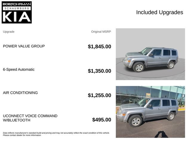 Used 2015 Jeep Patriot Sport w/ Power Value Group AWD/4WD image 4