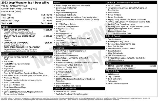 Used 2023 Jeep Wrangler Unlimited w/ Cold Weather Group image 11