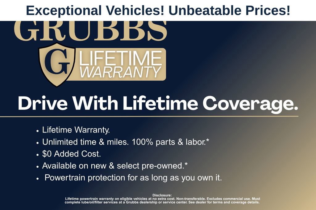 Used 2024 Lincoln Navigator L Reserve AWD/4WD image 4