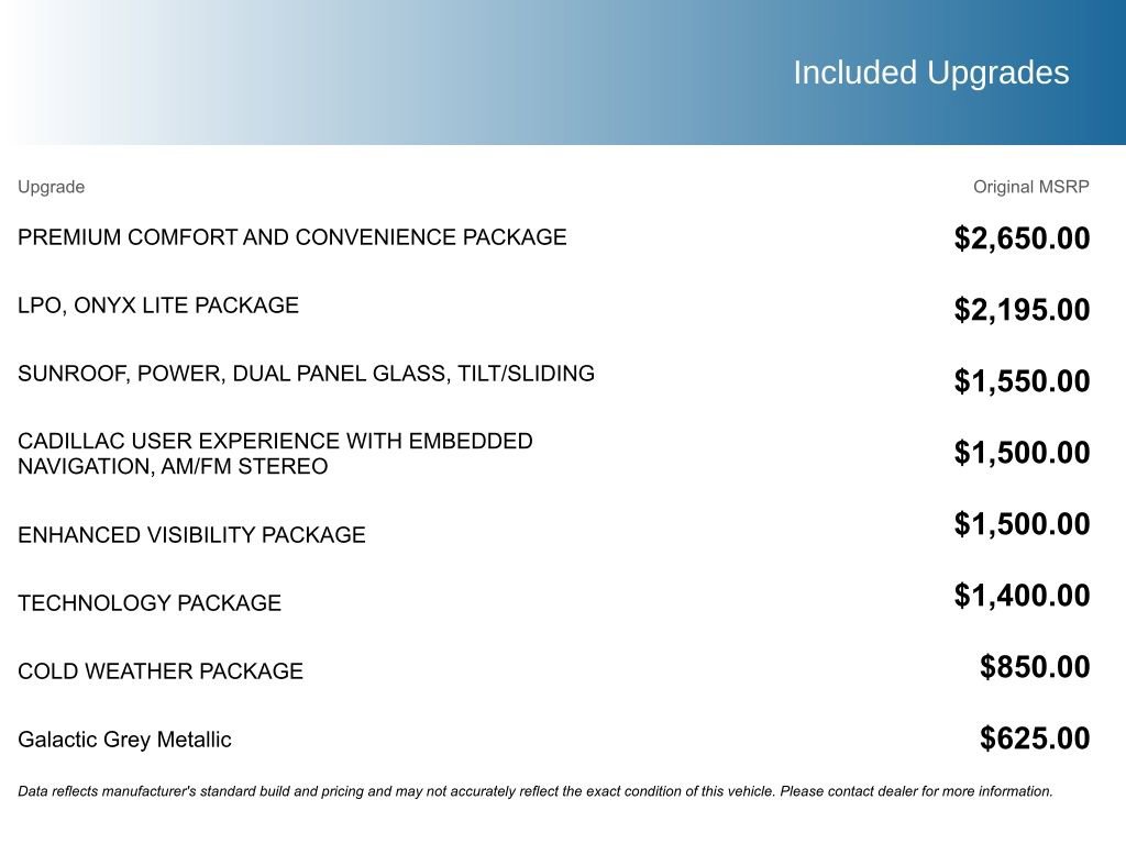 Used 2022 Cadillac XT4 Sport image 5