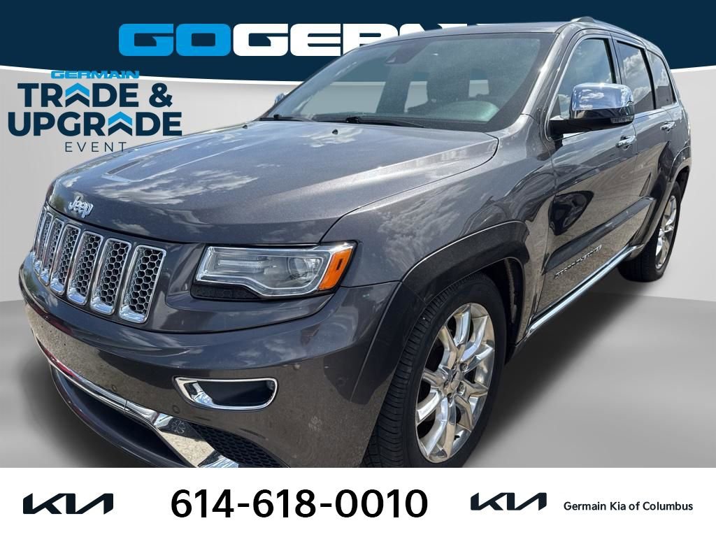 Used 2015 Jeep Grand Cherokee Summit