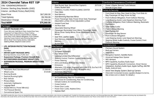 Used 2024 Chevrolet Tahoe RST w/ Luxury Package AWD/4WD image 36
